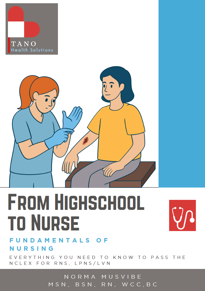 NCLEX Foundations Bundle - Image 2