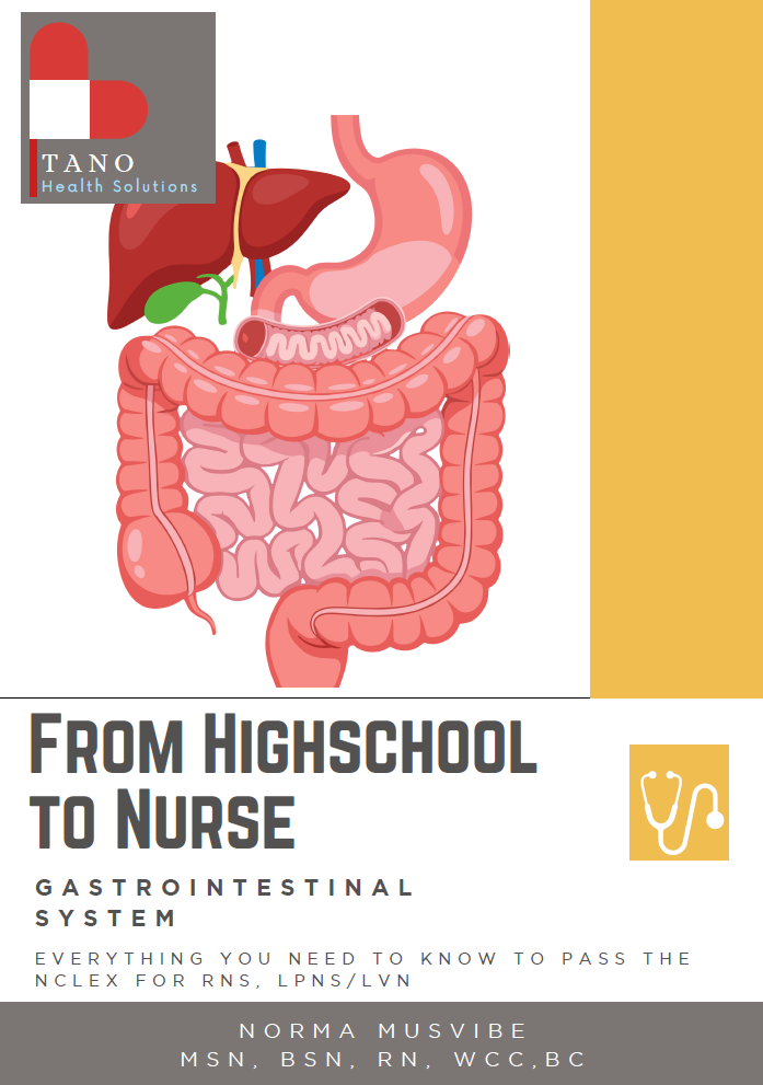 Medical–Surgical Systems Bundle - Image 11