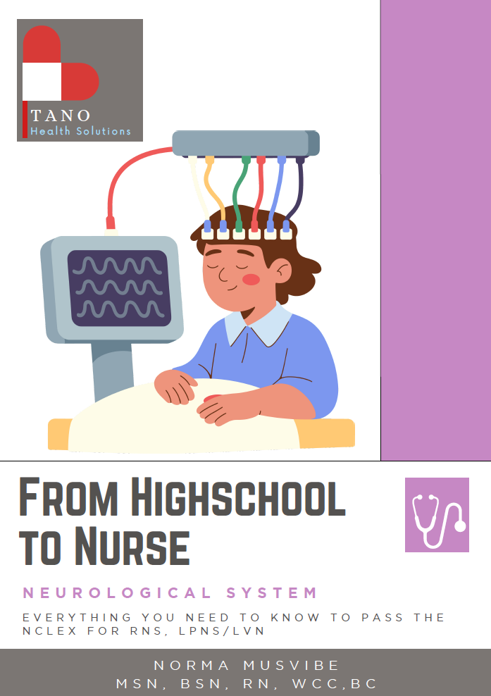 Medical–Surgical Systems Bundle - Image 26