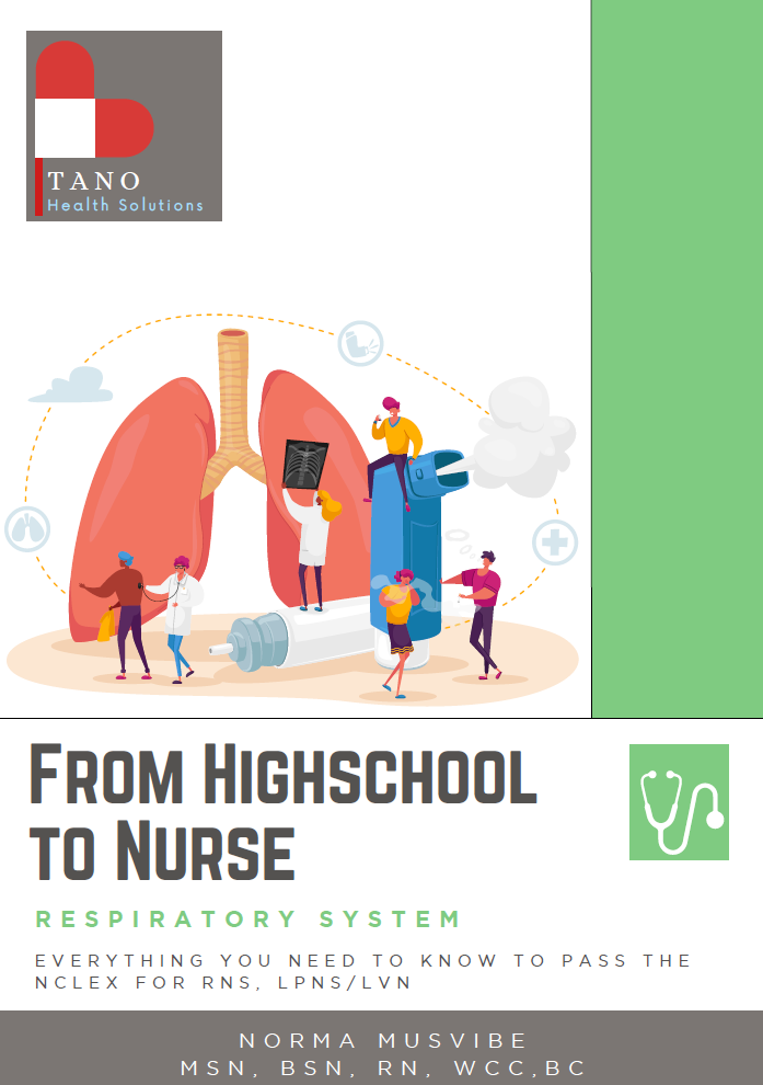 Medical–Surgical Systems Bundle - Image 5