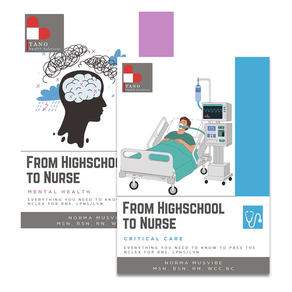 Advanced & Specialty Care Bundle