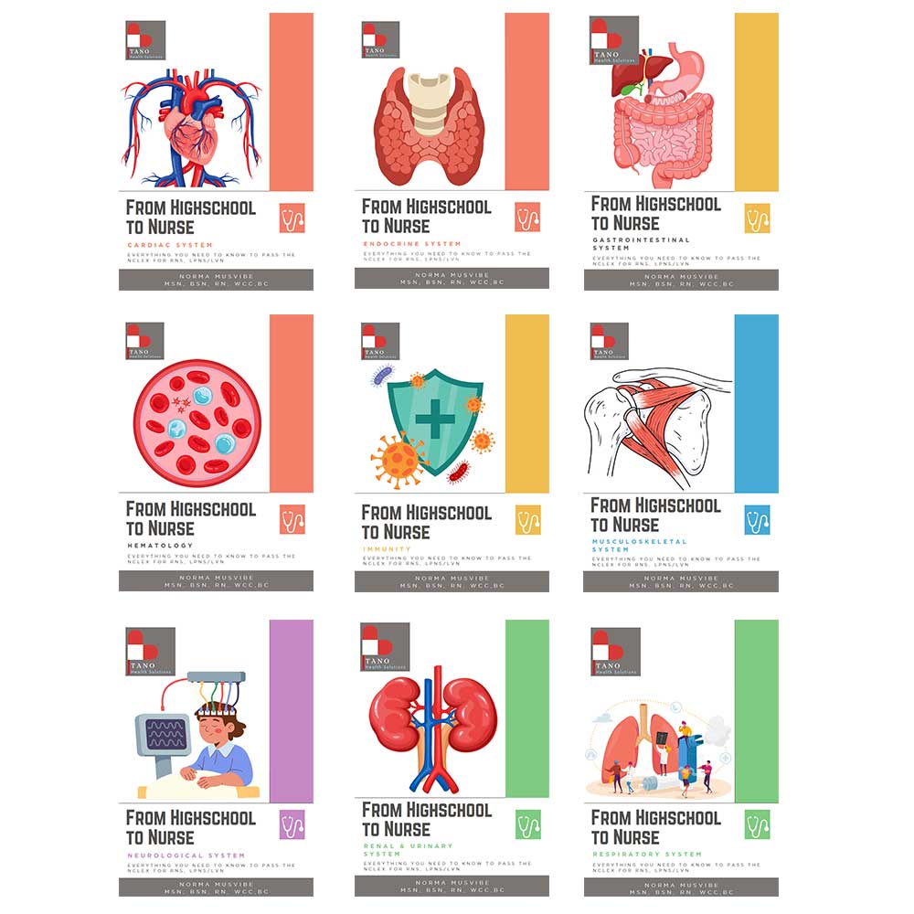 Medical–Surgical Systems Bundle