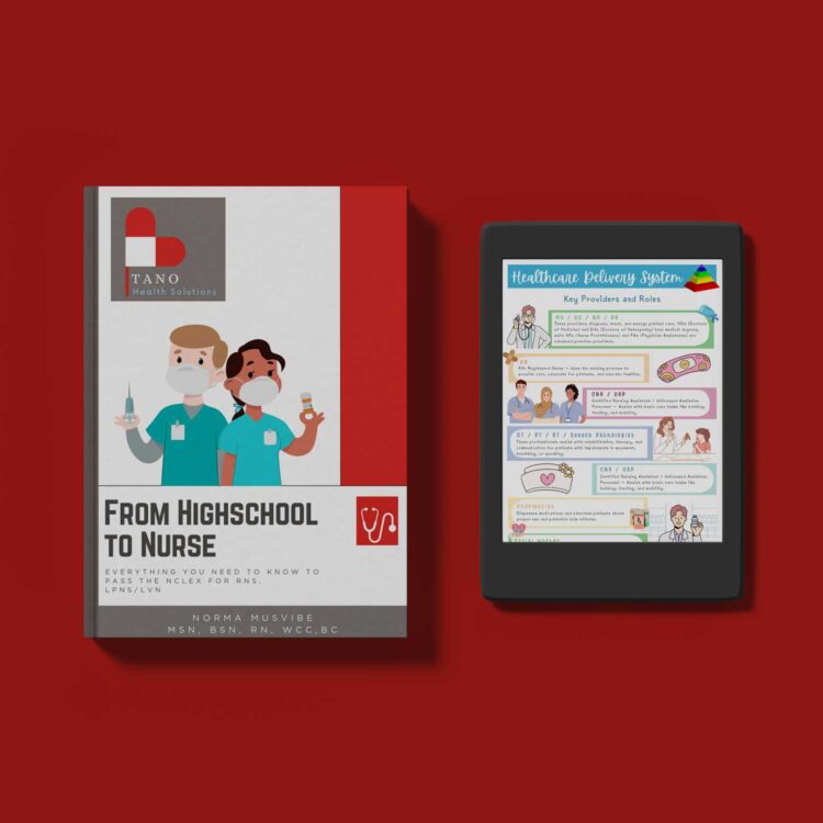 From Highschool to Nurse - Everything You Need to Know